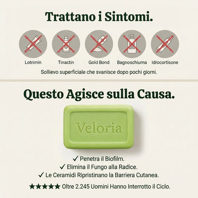 VELORIA SAPONE ANTIFUNGINO